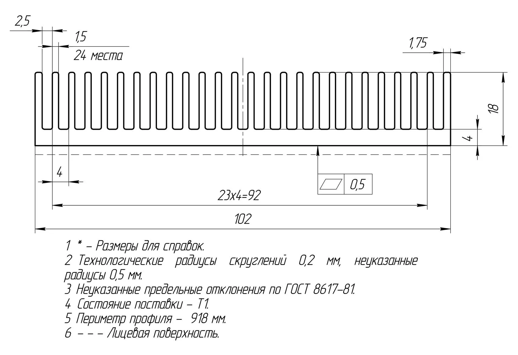 Профиль алюминиевый 102 мм * 18 мм * 2,6 кг 1524